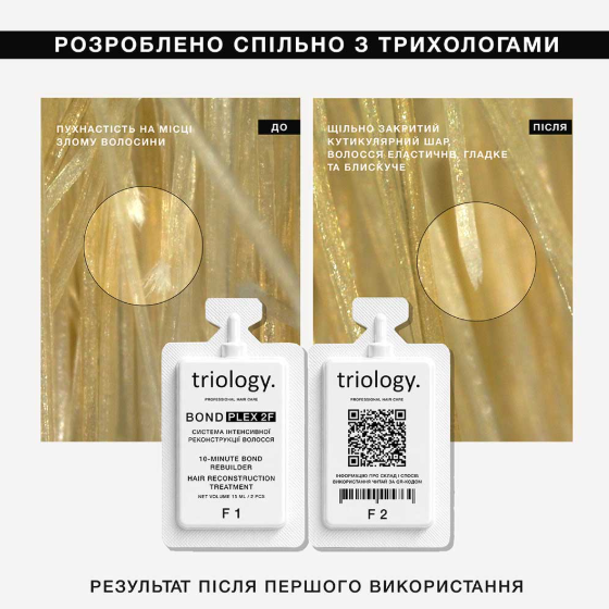 Холодне відновлення. Система інтенсивної реконструкції волосся BONDPLEX 2F triology. 10432 фото