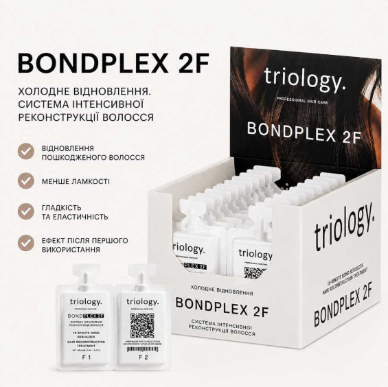 Холодне відновлення. Система інтенсивної реконструкції волосся BONDPLEX 2F triology. 10432 фото